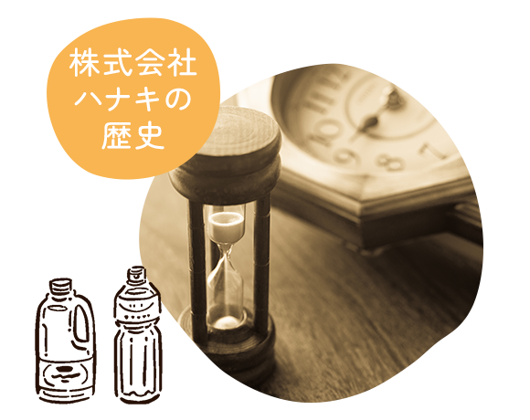 株式会社ハナキの歴史
